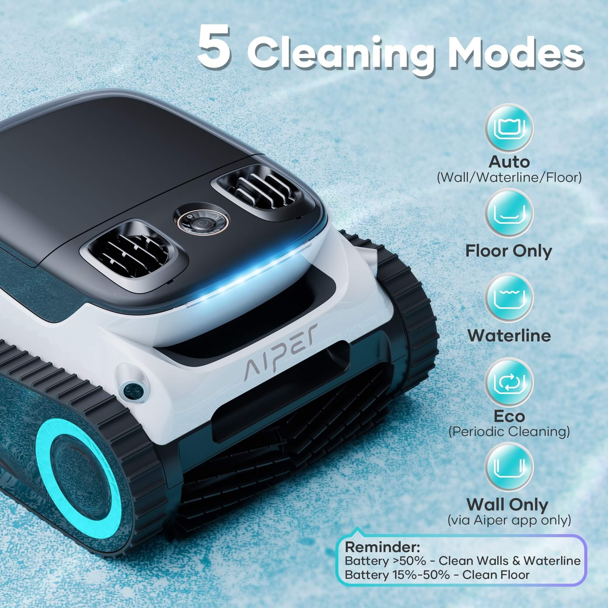 Aiper Scuba S1 Pro Cordless Robotic Pool Cleaner (2025 Upgrade)