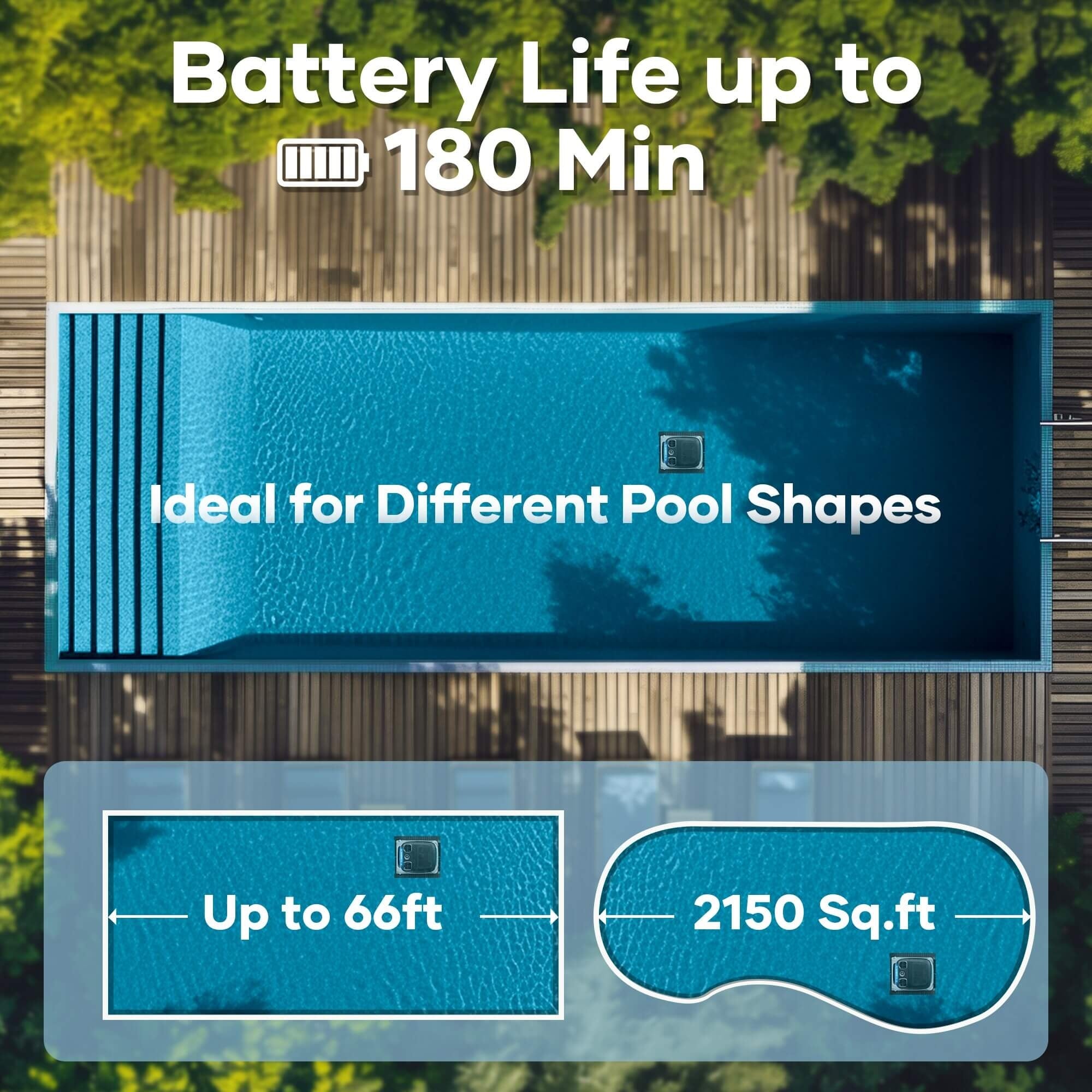 Aiper Scuba S1 Pro Cordless Robotic Pool Cleaner (2025 Upgrade)